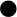 Resource Augmentation